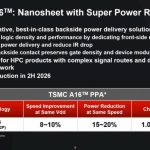 تراشه‌های 1.6 نانومتری TSMC در اواخر 2026 تولید می‌شوند