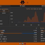 Sniffnet ابزار رایگان و متن‌ باز برای نظارت بر ترافیک شبکه